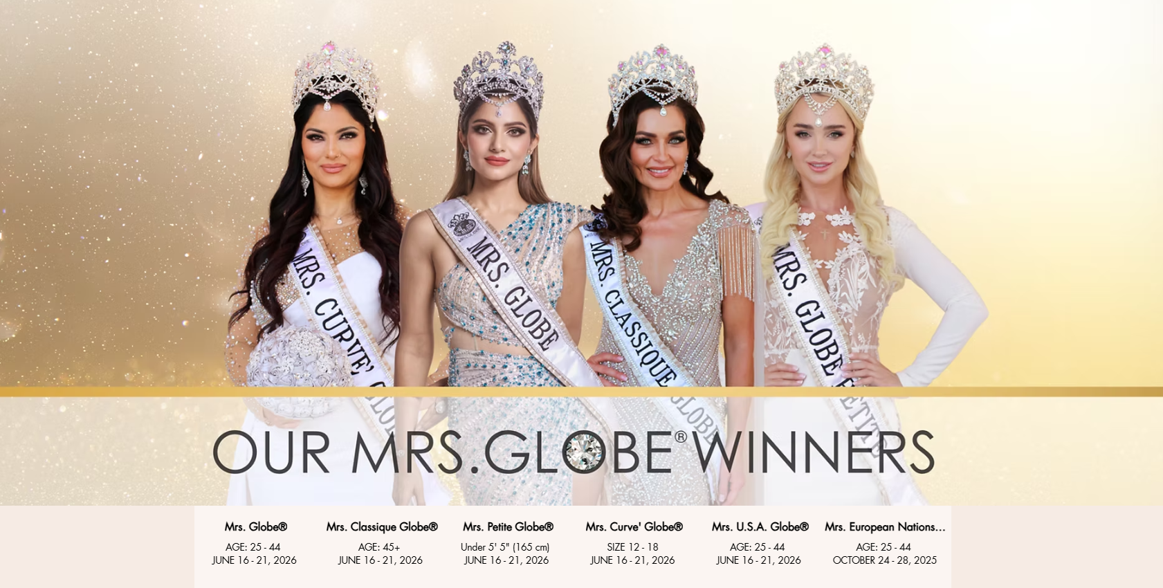 Mrs. Globe Past Winners